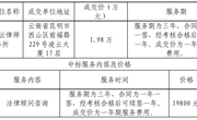 易游官方网站2023-2026年法律顾问咨询项目成交公告