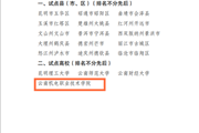 易游官方网站被遴选为云南省第一批学校体育综合改革试点高校