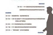 易游官方网站2021届毕业生就业促进周