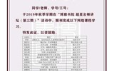 打卡21天，和名师相约春天里——易游官方网站第七届世界读书日