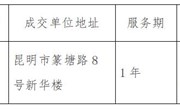 易游官方网站宣传片拍摄制作项目成交